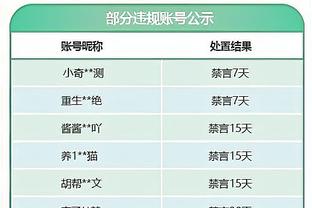 今日火箭客战鹈鹕 伊森出战成疑 布洛克继续缺战